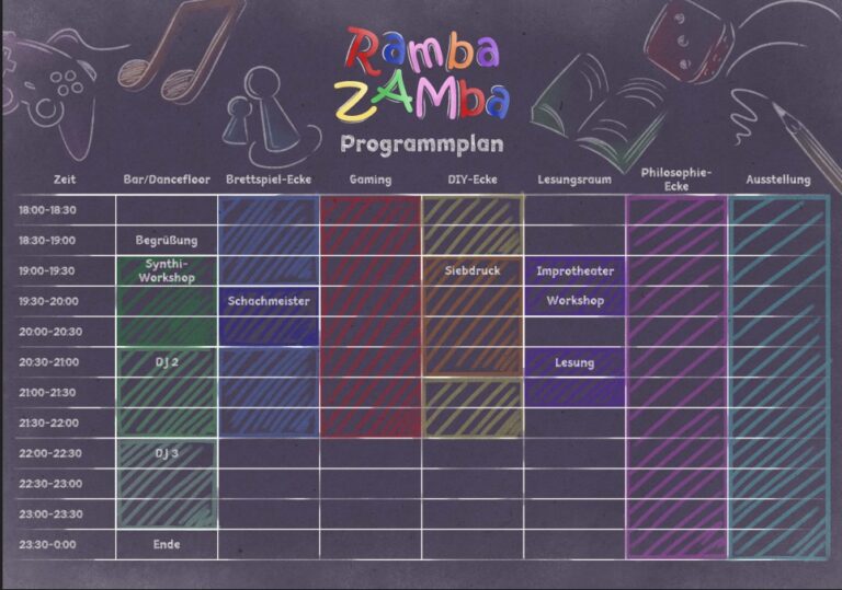 ITM: Praxisprojekt »RambaZAMba – Der Kulturspielplatz« am 30. Januar 2026 ab 18 Uhr im ZAM (Erlangen)